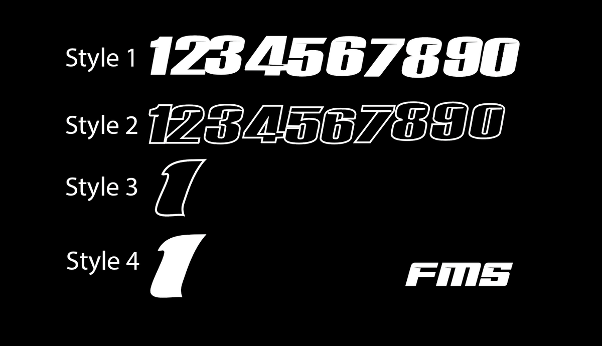 Motocutz Plate decal